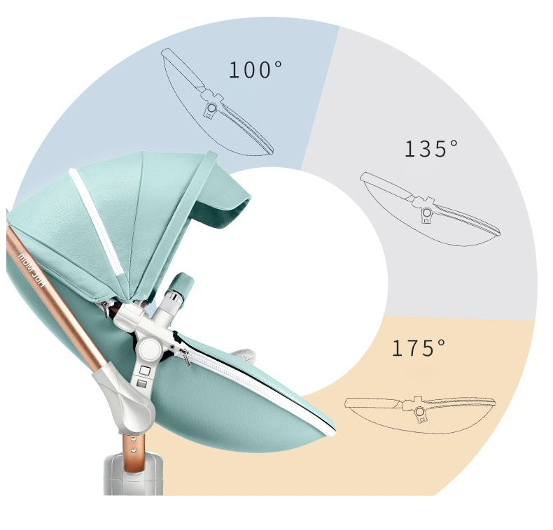 Cochecito de mamá caliente de cuero 3 en 1, silla plegable de paisaje alto, cochecito de lujo con rotación de 360 grados con cuna